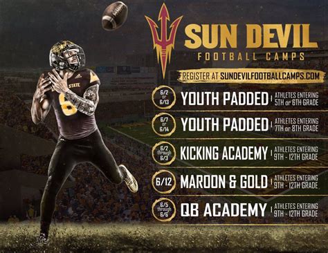 Visit ESPN to view the latest Arizona Wildcats news, scores, stats, standings, rumors, and more. . Arizona state football camps 2023